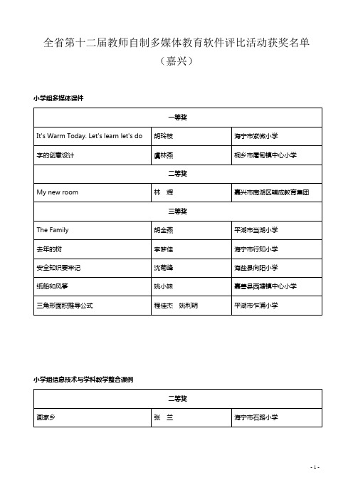 第十二届全省教师自制多媒体教育软件评比活动获奖名单