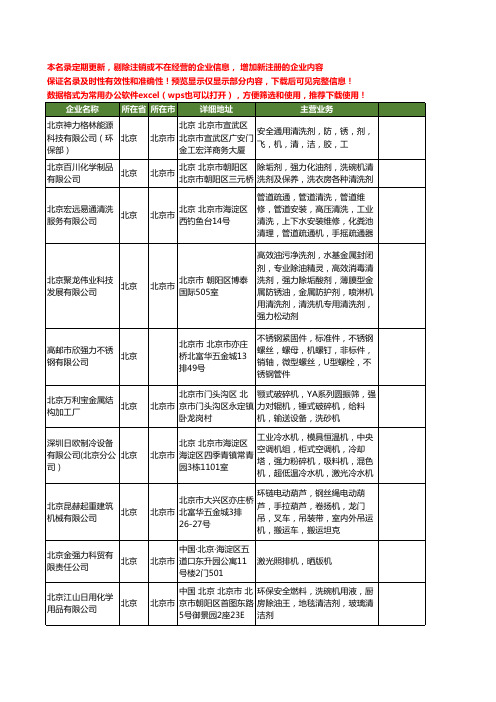 新版北京市强力机工商企业公司商家名录名单联系方式大全22家
