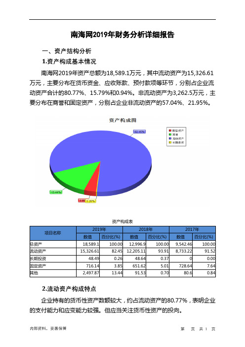 南海网2019年财务分析详细报告