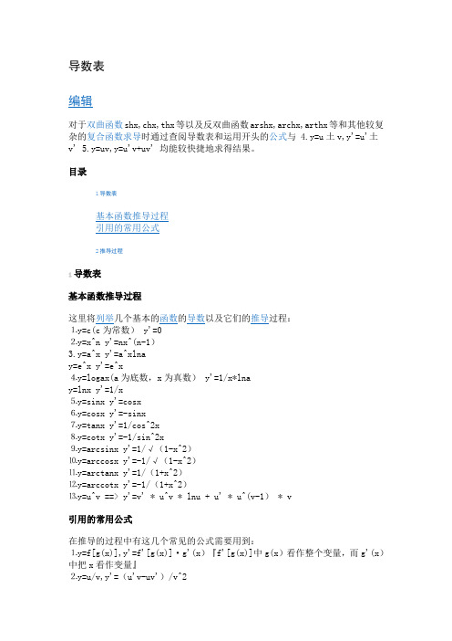 导数表