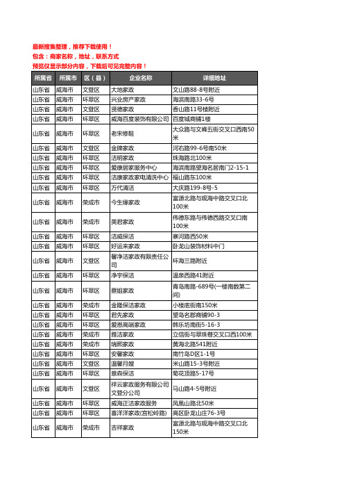 新版山东省威海市家政企业公司商家户名录单联系方式地址大全99家
