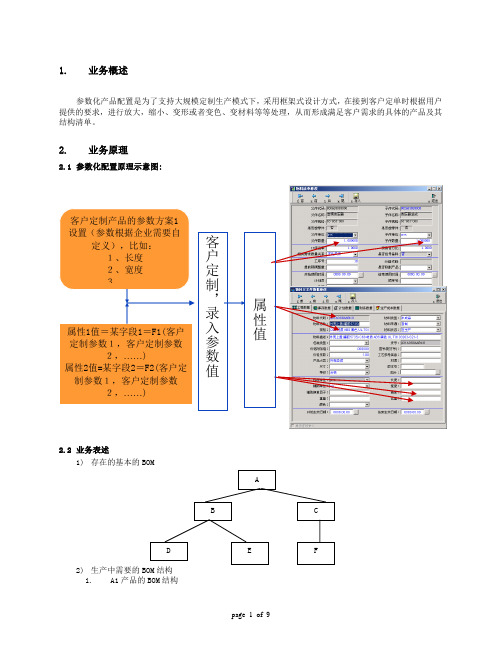 A3-V12.0.0新中大参数化产品配置应用手册