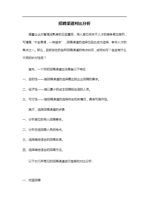 招聘渠道对比分析
