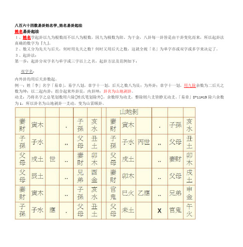 八百六十四数易卦姓名学_姓名易卦起法