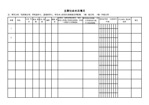 政治考核调查线索表