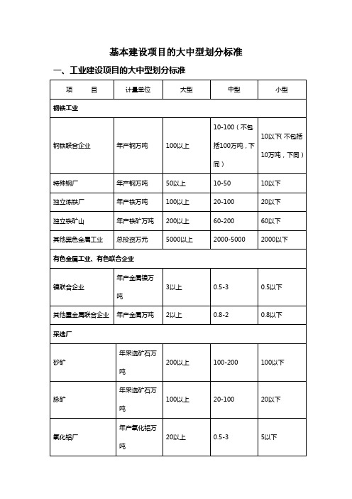 基本建设项目的大中型划分标准