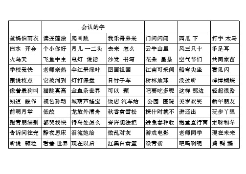 一年级上册要求会认的字