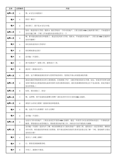 陌拜话术