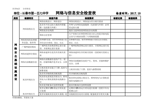 学校网络与信息安全检查表