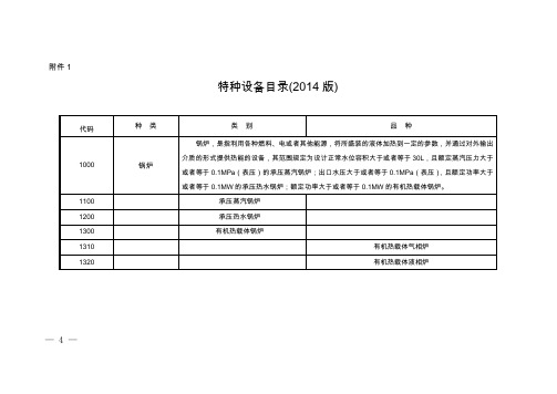 特种设备目录(2014版)