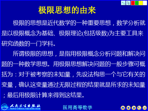 极限思想的由来