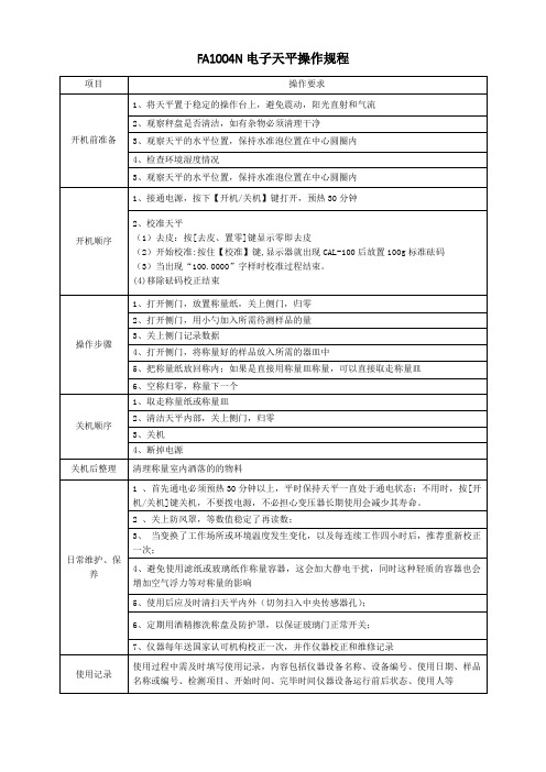 FA1004N电子天平操作规程