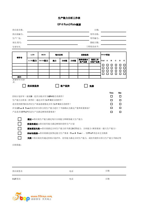 供应商生产能力分析工作表