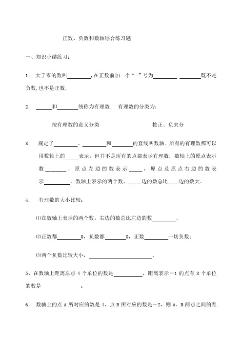 初一数学正负数精炼题 