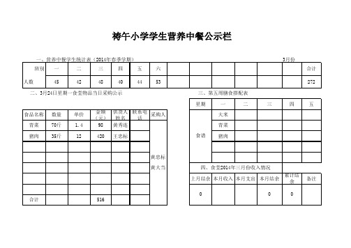 4月份营养餐公示栏