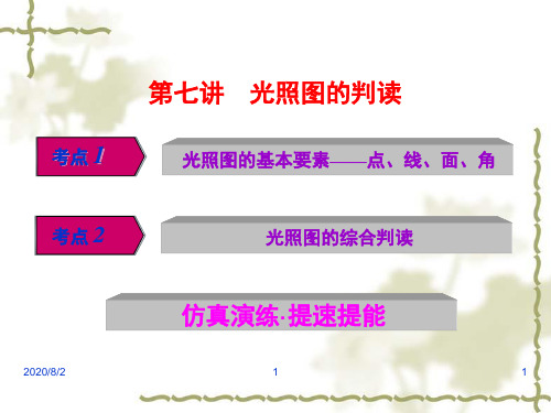 【人教版】高考一轮：1.7《光照图的判读》ppt课件