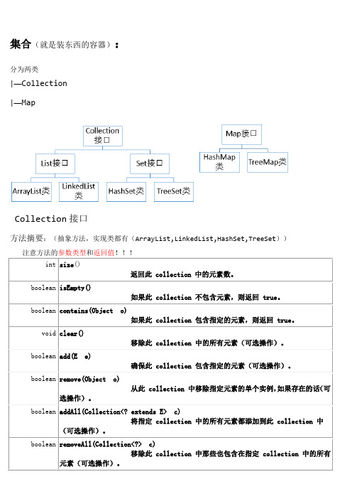 se集合