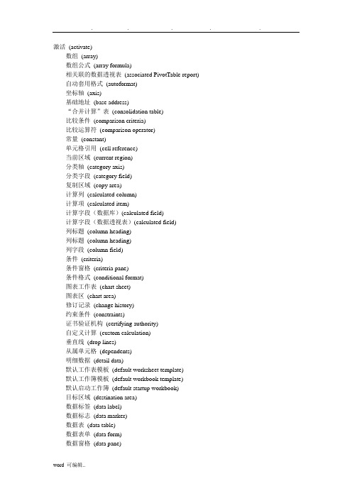 英文版EXCEL中英文对照