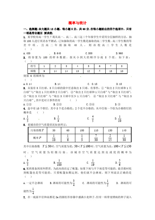 高考数学 冲刺60天解题策略 专题四 概率与统计测试题.doc