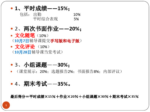 文化随笔写作辅导ppt课件