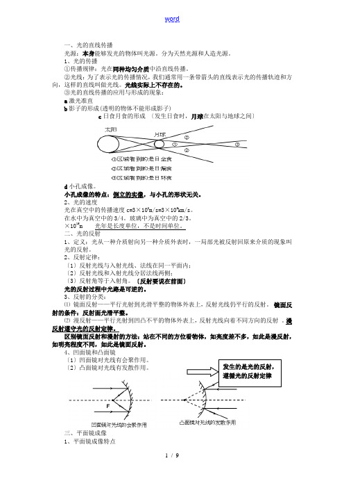 光学知识点+练习题