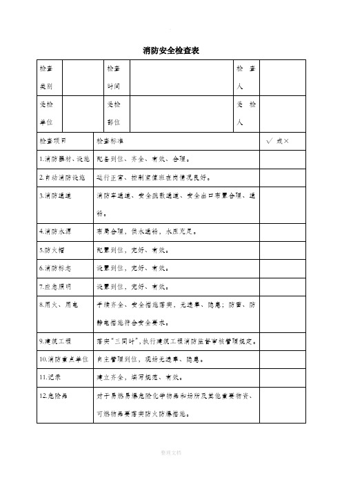 消防安全检查表(通用版)