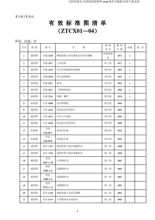 【精品】铁路图集目录房建