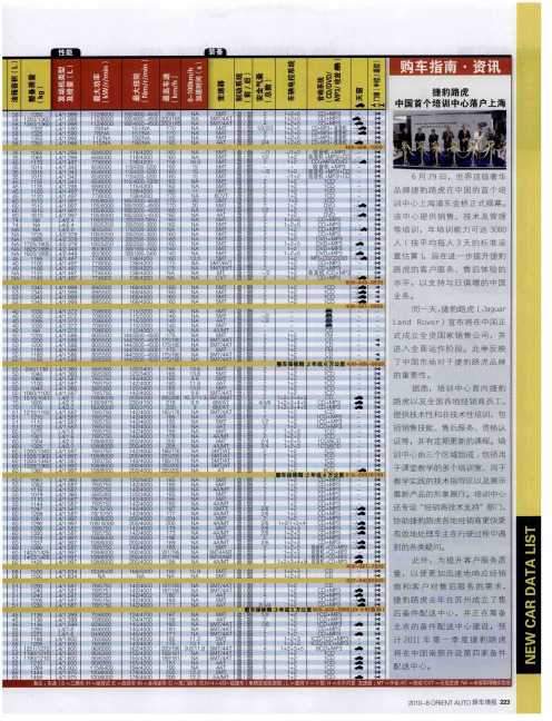 捷豹路虎中国首个培训中心落户上海