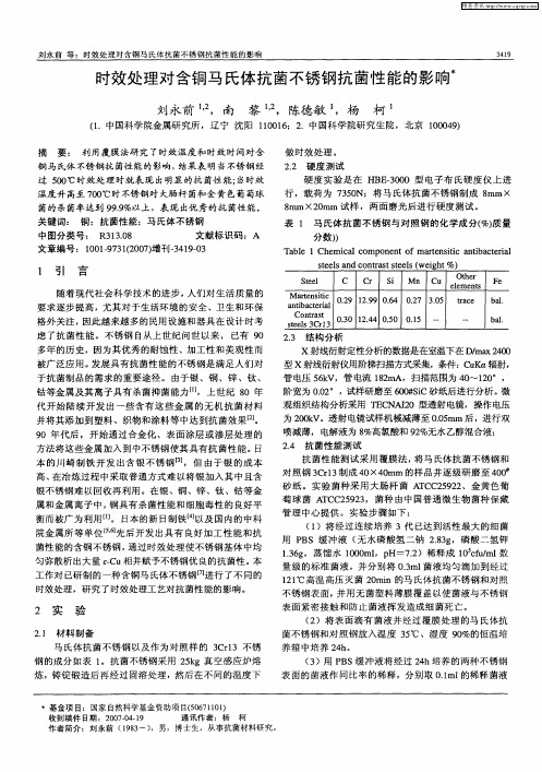 时效处理对含铜马氏体抗菌不锈钢抗菌性能的影响