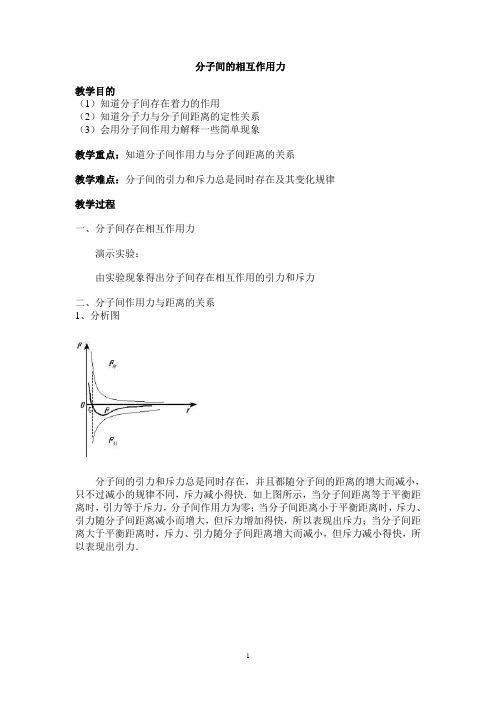 分子间的相互作用力