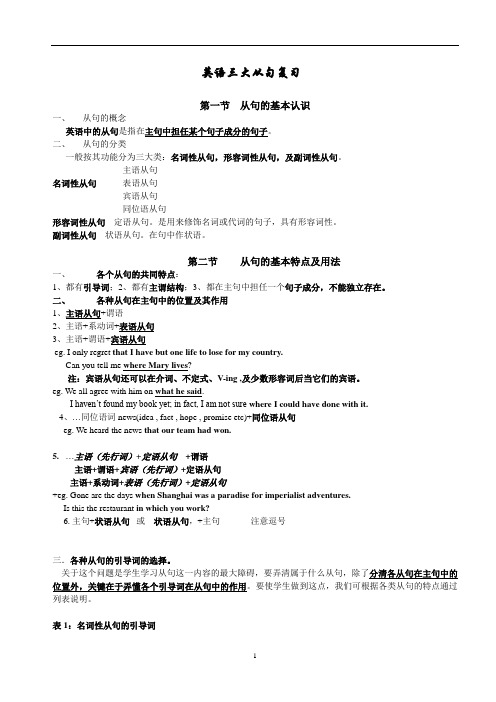 (完整word版)英语三大从句对比复习