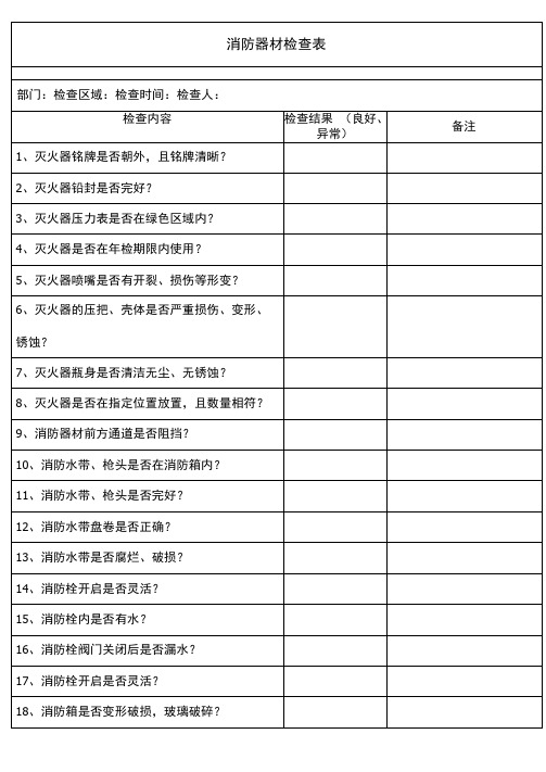 消防器材检查表格模板