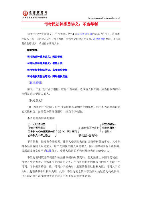 司考民法钟秀勇讲义：不当得利