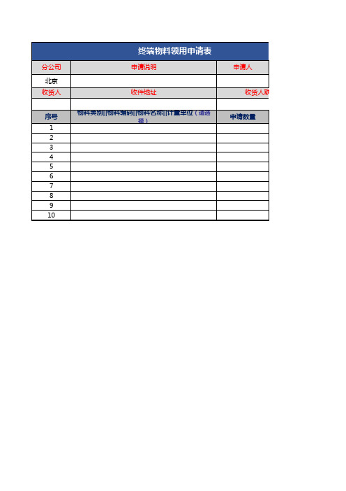 xx分公司 终端物料领用申请表