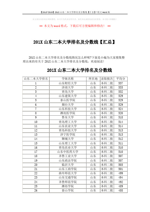 【2018-2019】201X山东二本大学排名及分数线【汇总】-范文word版 (3页)