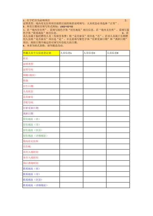 外籍人员个人信息登记表