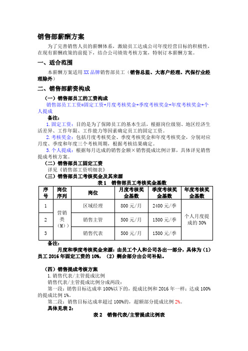 销售部薪酬激励方案