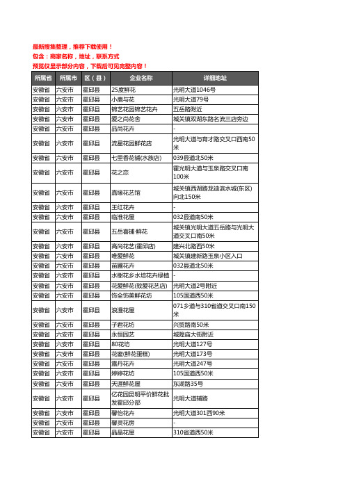 新版安徽省六安市霍邱县花卉企业公司商家户名录单联系方式地址大全97家