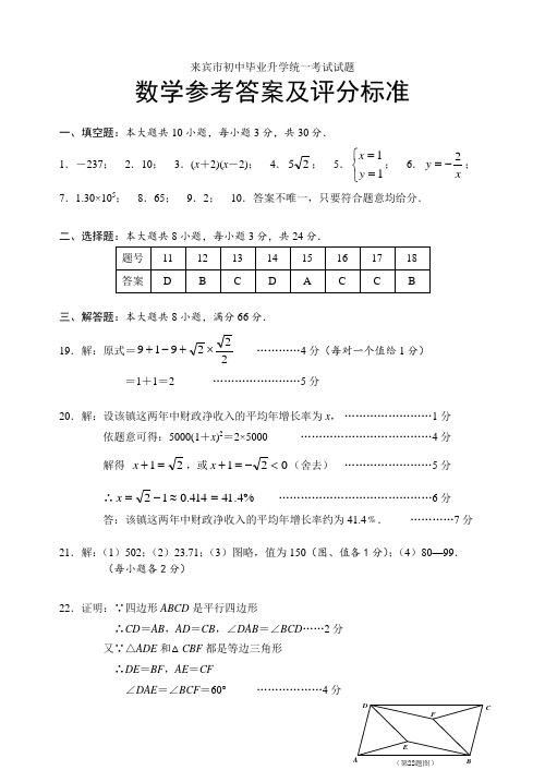 2021年中考数学答案及评分标准