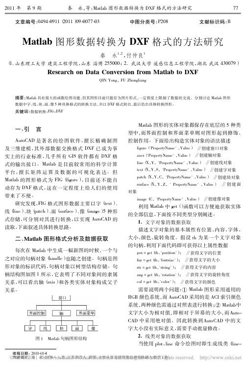 Matlab 图形数据转换为 DXF 格式的方法研究