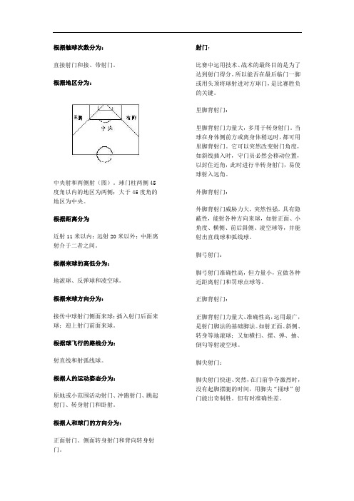 足球射门技术教学