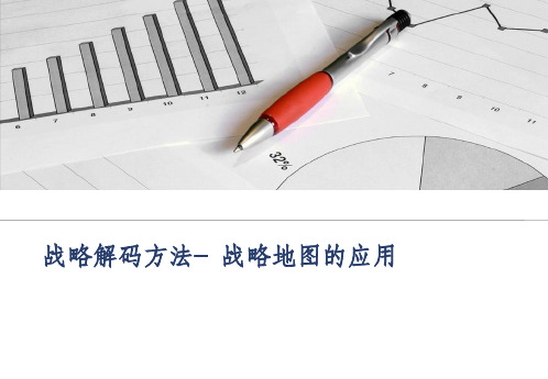 战略解码方法ppt课件