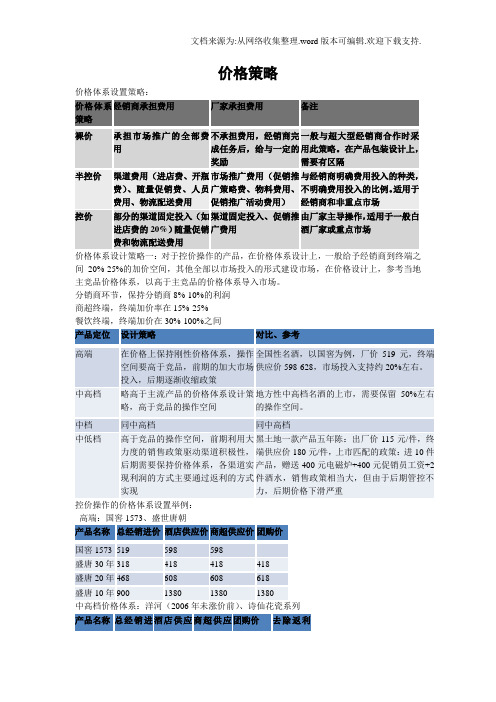 价格体系策略