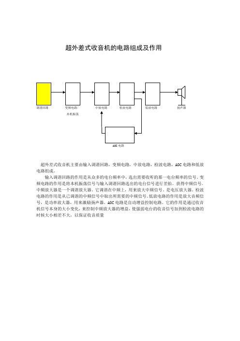 超外差式收音机的电路组成及作用