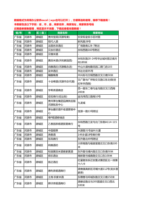 2020新版广东省河源市源城区烟酒工商企业公司商家名录名单黄页联系电话号码地址大全480家