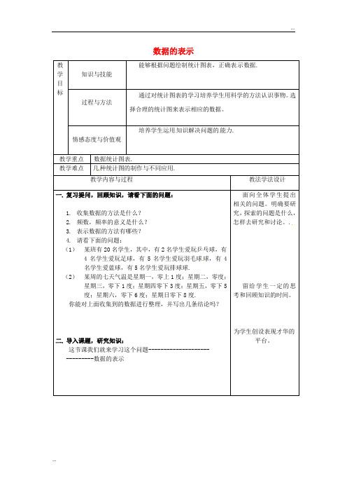 2020八年级数学上册 第15章 数据的收集与表示 15.2 数据的表示教案(2)(新版)华东师大版