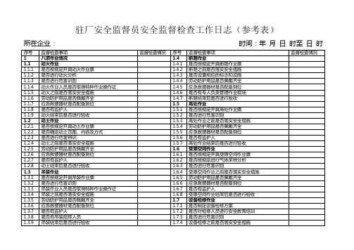 安全监督员工作日志