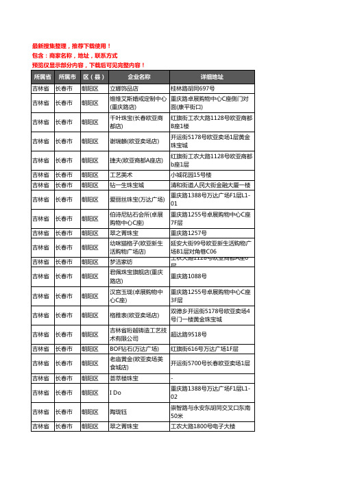 新版吉林省长春市朝阳区工艺品企业公司商家户名录单联系方式地址大全210家