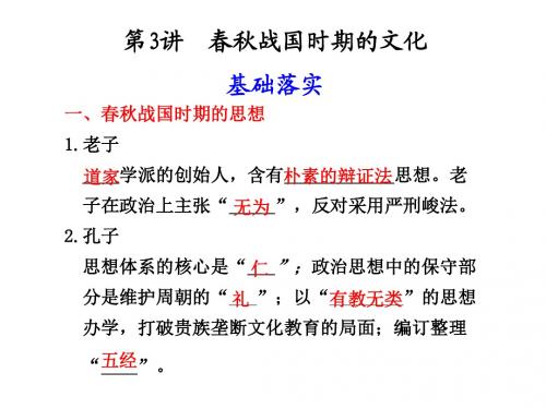 春秋战国时期的文化ppt6 人教版