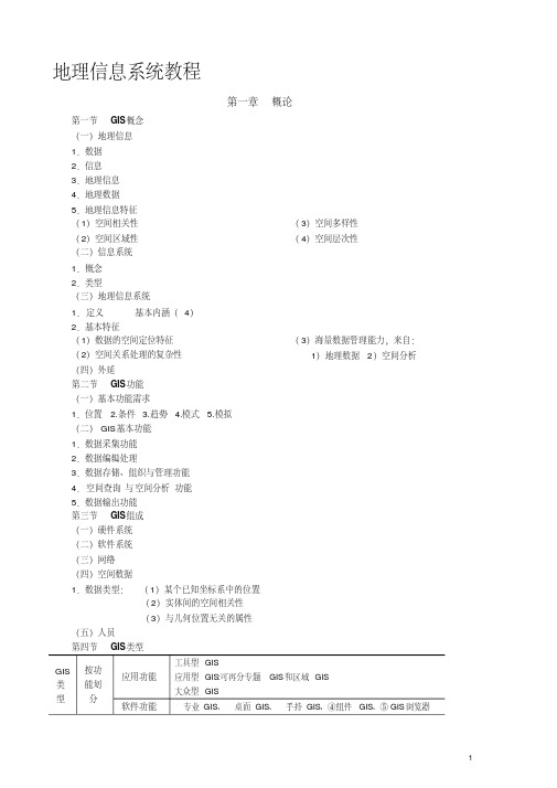 地理信息系统教程